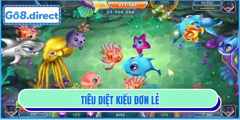 Bắn Cá Đổi Thưởng Là Gì? Những Bí Quyết Tất Thắng Từ Cao Thủ