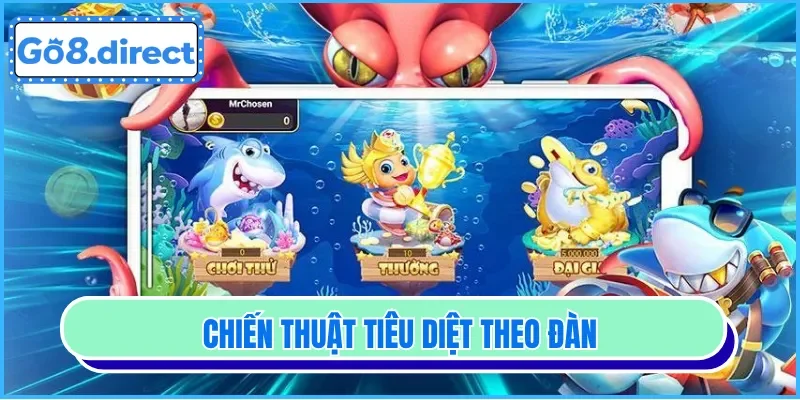 Bắn Cá Đổi Thưởng Là Gì? Những Bí Quyết Tất Thắng Từ Cao Thủ