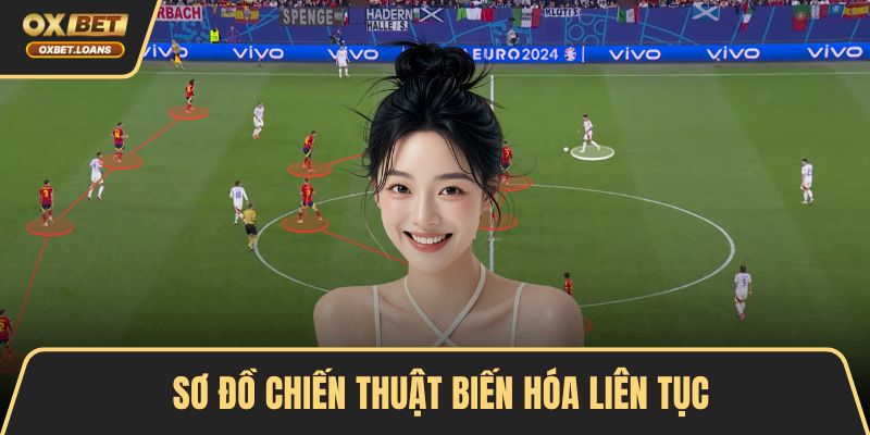 Xu Hướng EURO 2026 - Những Điều Không Thể Nào Bỏ Lỡ