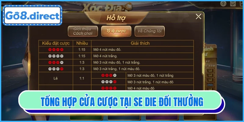 Cách Xóc Đĩa Trên Mobile Tiện Lợi, Dễ Dàng Tại Nhà Cái