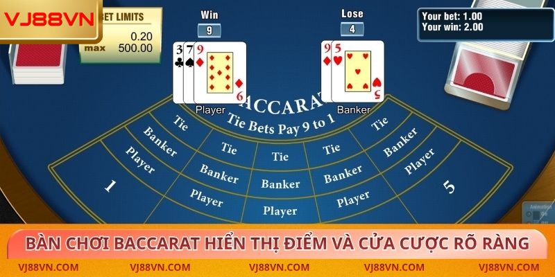 Baccarat Là Gì? Cách Chơi Và Tỷ Lệ Thắng Lớn Tại VJ88