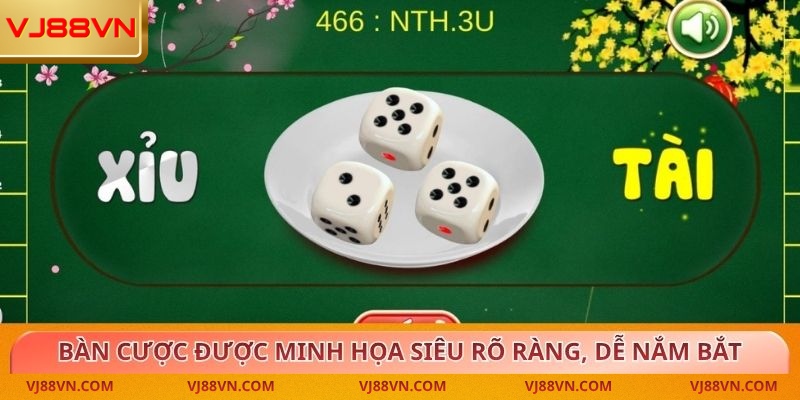Tài Xỉu VJ88 – Hướng Dẫn Chơi Và Chiến Thuật Chuẩn Xác
