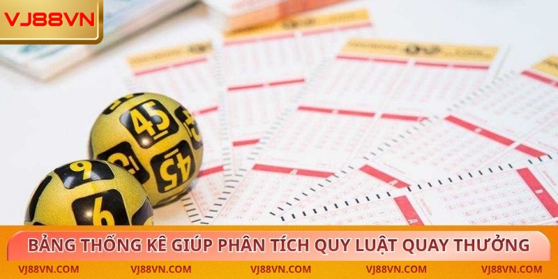 Xổ Số Miền Trung Và Trải Nghiệm May Mắn Tại VJ88