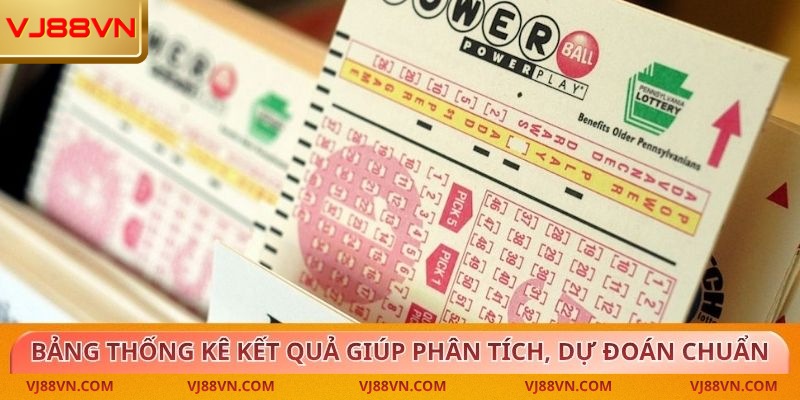 Xổ số nhanh – Cơ hội trúng thưởng cực khủng tại VJ88