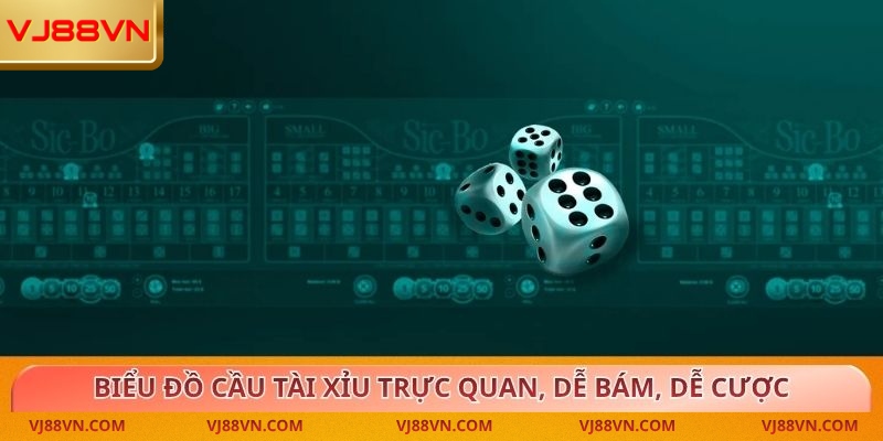 Tài Xỉu VJ88 – Hướng Dẫn Chơi Và Chiến Thuật Chuẩn Xác