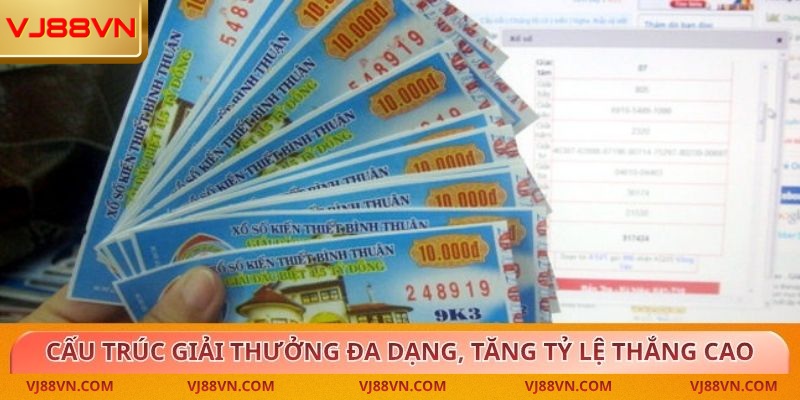 Xổ Số Miền Nam: Cơ Hội Trúng Lớn Mỗi Ngày Cùng VJ88