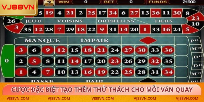 Roulette – Sân chơi cá cược chuẩn quốc tế tại VJ88