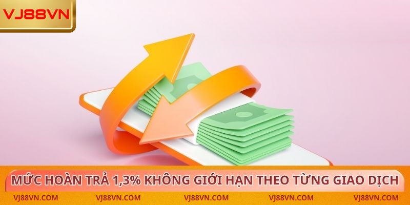 VJ88 Hoàn Trả 1,3% Không Giới Hạn Lợi Nhuận Ổn Định