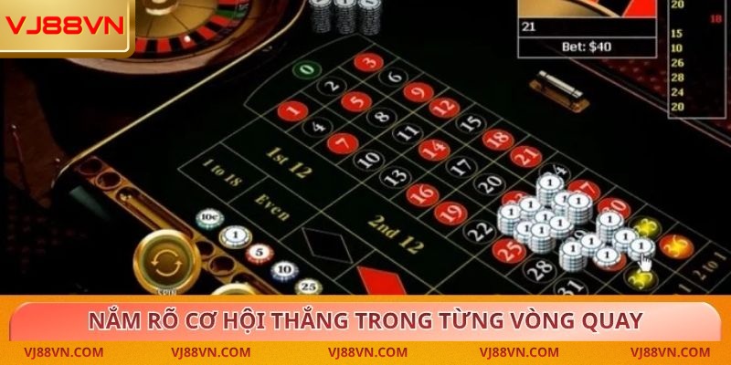 Roulette – Sân chơi cá cược chuẩn quốc tế tại VJ88
