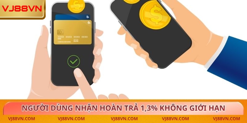 VJ88 Hoàn Trả 1,3% Không Giới Hạn Lợi Nhuận Ổn Định