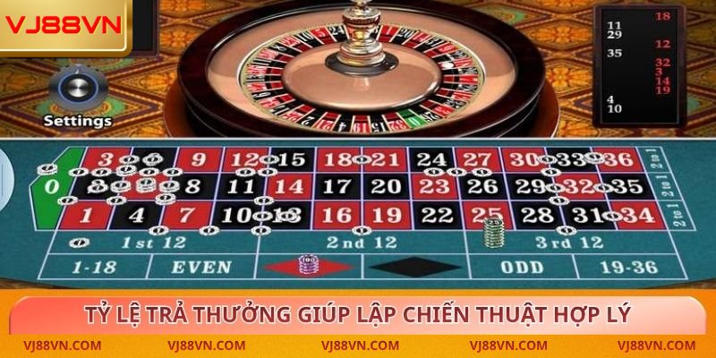 Roulette – Sân chơi cá cược chuẩn quốc tế tại VJ88