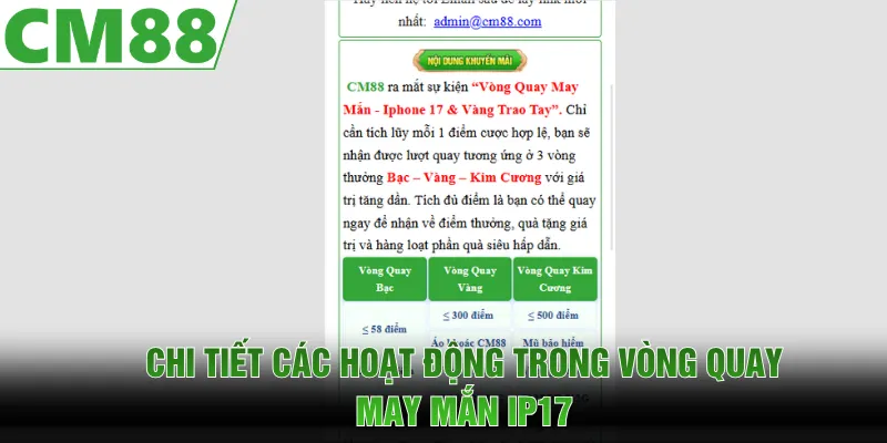 Vòng Quay May Mắn IP17 | Quay Là Trúng, Nhận Quà CM88 Khủng