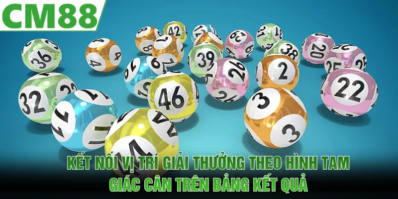 Soi Cầu Tam Giác | Nghệ Thuật Chốt Số Đỉnh Cao Cho Cược Thủ